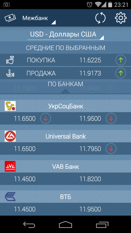 МЕЖБАНК