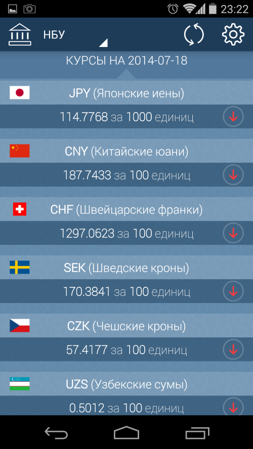 НБУ