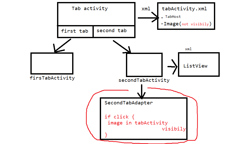 xml.png